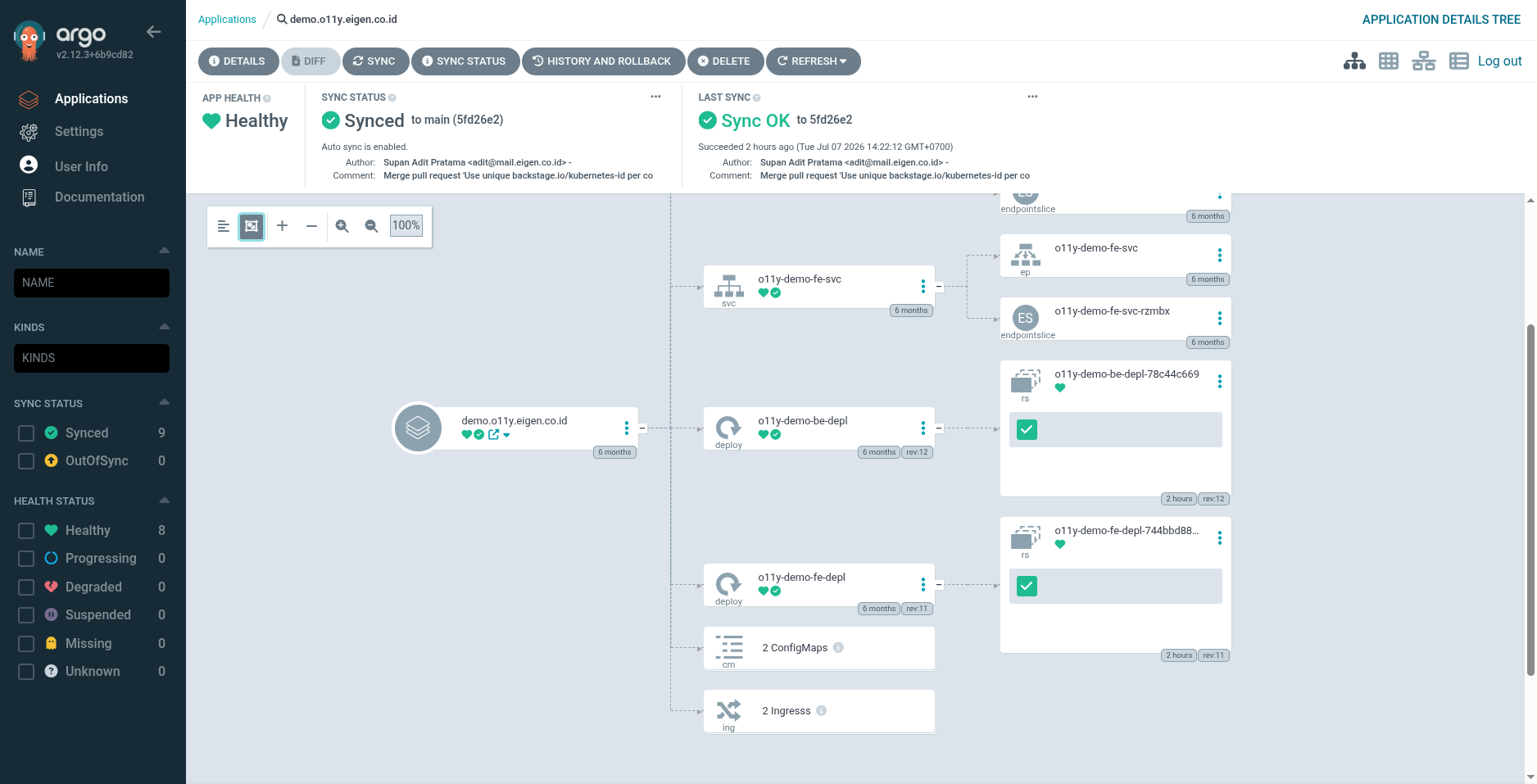 GitOps & CI/CD Platform — CI/CD