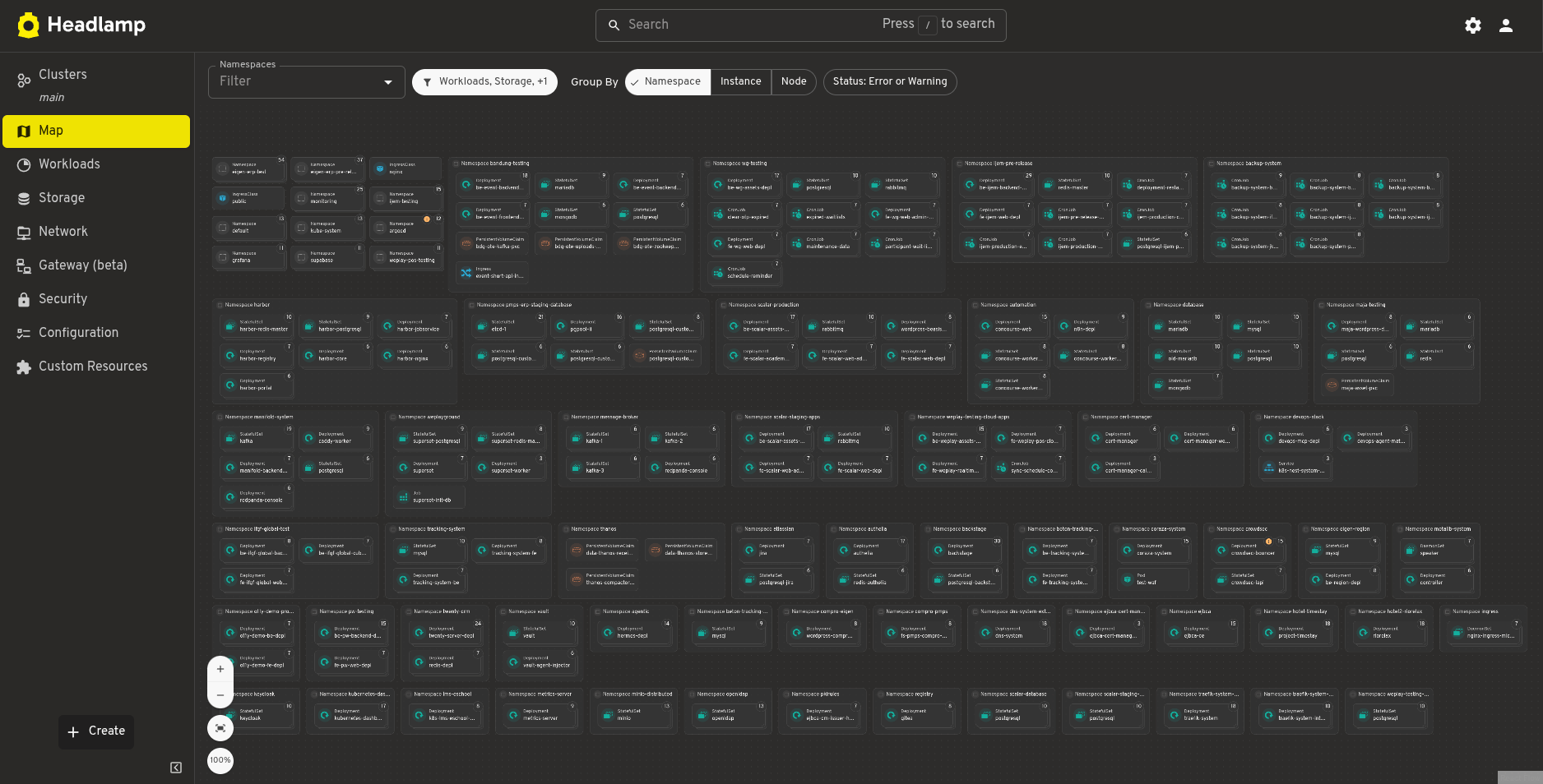 Kubernetes Platform — Infrastructure