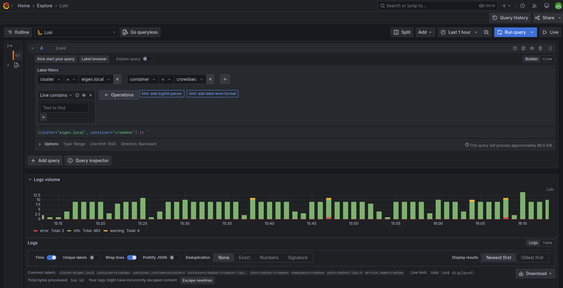 Observability Platform — gallery screenshot