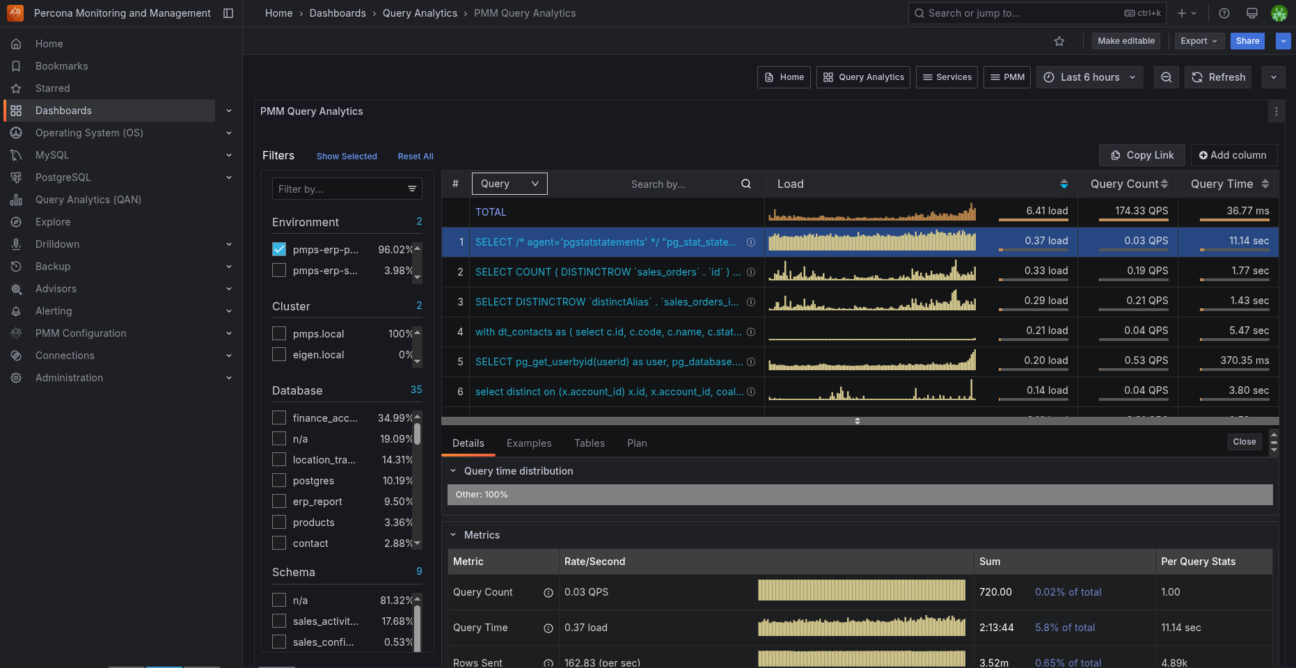 Observability Platform — gallery screenshot
